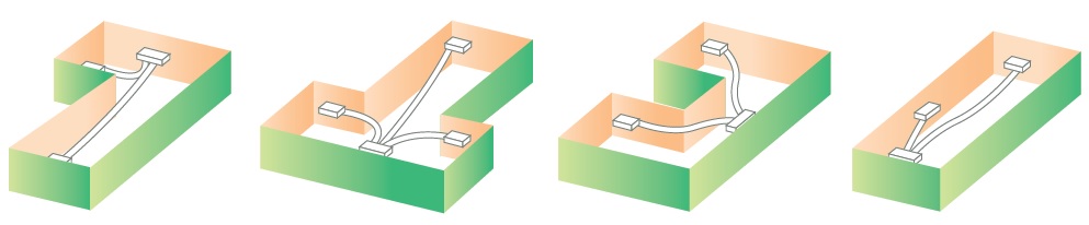 Схема размещения канального высоконапорного блока на объектах сложной конфигурации