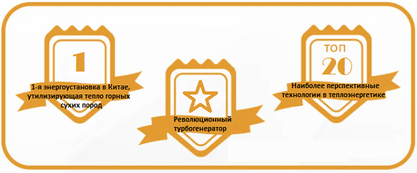 Турбогенератор ORC-энергоустановки Достижения компании TICA в сфере ORC